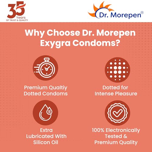 Image of Dr. Morepen Exygra Condoms- Ultra-thin, Lubricated, Extra Dotted, Strawberry Flavour 30 count