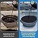 Bigmeta Round Splash Pad for Oil Drain Pan, Fit 1.5-20 Gal Drip Catcher Pan, Heat-Resistant, No Splatter Change Mat for Car Transmission Oil Changing Drain Tray (2 Pcs)