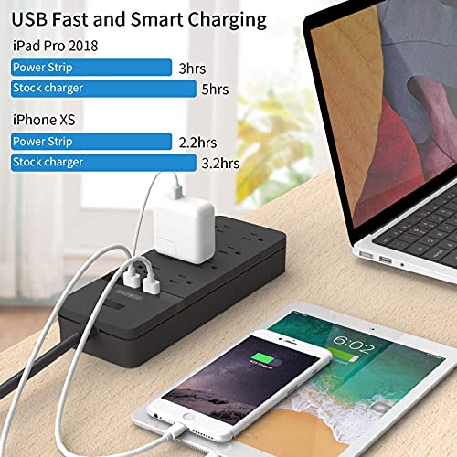 Extensión NTONPOWER con 8 tomas y 2 puertos USB, protección contra sobrecarga, cable de 4.57 m, 1875W, color negro miniatura 5