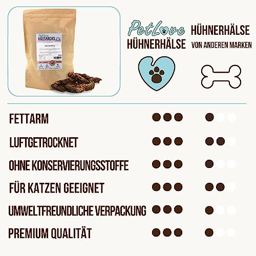 PetLove Hähnchenhälse für Hunde & Katzen (300g) · 100% Fleisch · Hähnchenhälse Hund · Getrocknete Kausnacks vom Geflügel für Hunde · Barf-Snack Hund