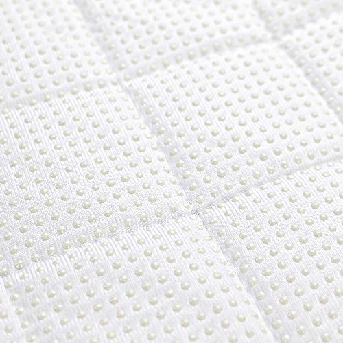 Twinor 5-Layer Waterproof Urinal Bed Pad, Super Absorbent Leak Proof Mattress Pad Protector, Ultra Soft, Non-Slip, Washable And Reusable Incontinence Bed Pad For Toddlers, Children And Adults #TOP4