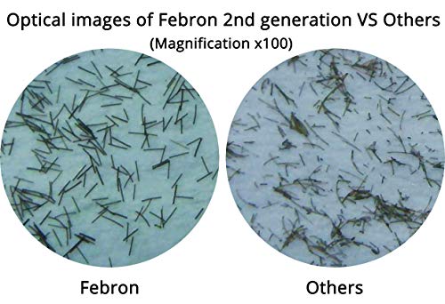 FEBRON Hair Fibers For Thinning Hair MEDIUM BROWN 10g For Women & Men Hair Loss Concealer Hair Powder Volumizing Based 100% Undetectable & Natural - Bald Spots Filler