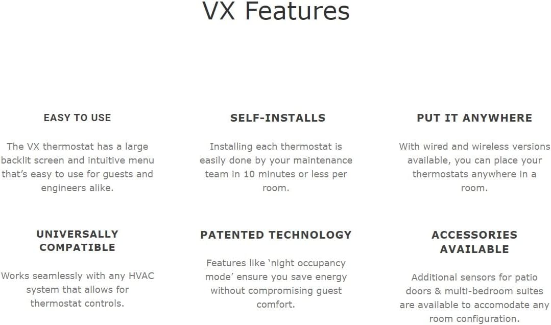 Infographic showing VX Features: Easy to Use, Self-Installs, Put It Anywhere, Universally Compatible, Patented Technology, Accessories Available