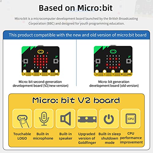 Yahboom Micro:bit Building Block Robot Kit 16 In 1 Stem Projects Advanced With Sensor Module Diy Science Educational Toys For Kids Age 10+ Gifts For Christmas (Build-Super-Kit With Microbit V2) #TOP4