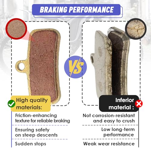 Image of 2 Packs Replacement Genuine Front and Rear Basin Brake Pads for Sur Ron Light Bee X /S, Talaria Sting MX3 R /MX4 and Segway X160 /X260, Electric Off-Road Bike Replacements