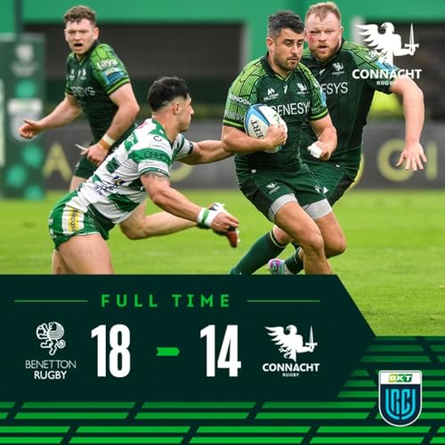 Benetton review March 2024