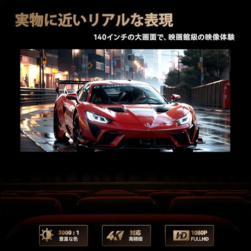 WANBO X5 Pro プロジェクター の商品画像 3