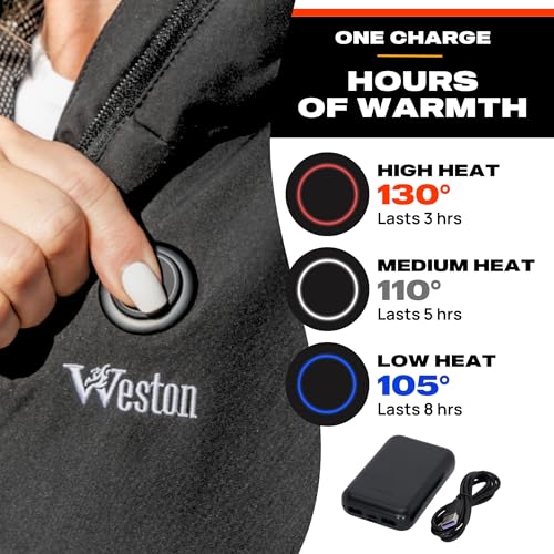 Weston Heated Fleece Jacket for Women - Rechargeable & Electric - Women's Heated Jacket & Sweatshirt for Cold Weather3