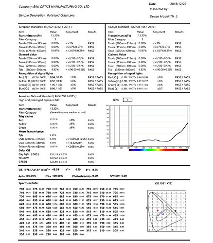 Image of Bnus italy made classic sunglasses corning real glass lens w. polarized option