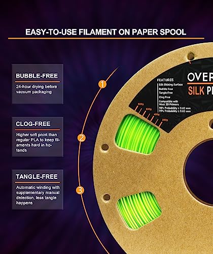 OVERTURE Seta PLA Filamento 1.75mm, 1kg