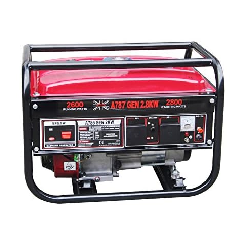 Dirty Pro Tools 2.8 KVA Petrol Generator Cover