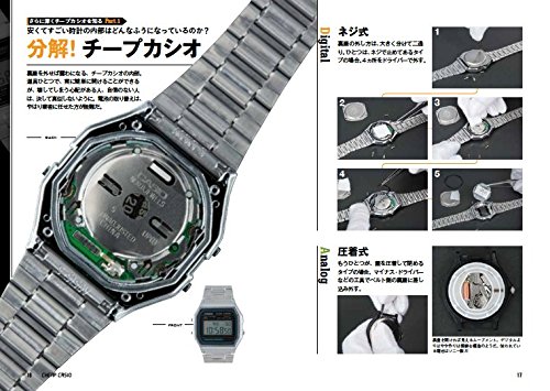 ti-pukasio Cheap Awesome Wrist Watch3