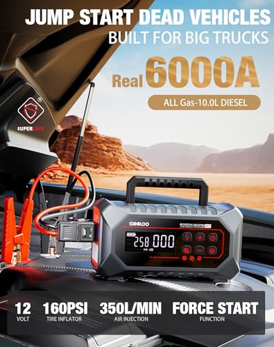 GOLOO A7 Jump Starter with Air Compressor & 100W USB C Charger - Additional View