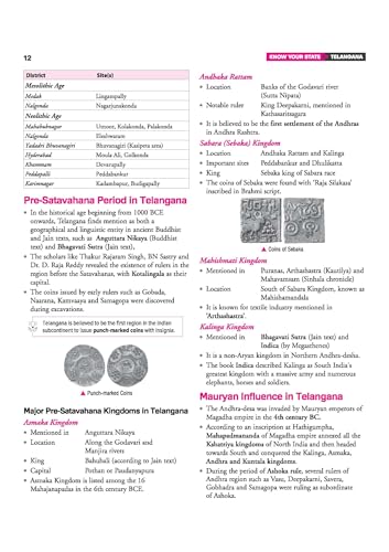 Image of Arihant Know Your State Telangana (General Knowledge) | Highly Useful for TGPSC Other Competitive Exams | With Important Map, Flow charts, Tables, Practice MCQs, PYQs & Budget 2026-27