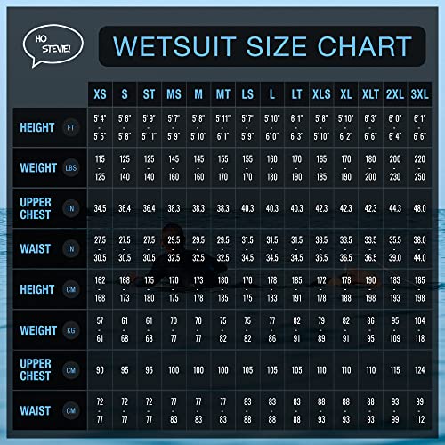 Men’s Surfing Wetsuit - Chest Zip Fullsuit - Warm Superstretch 3/2Mm Or 4/3Mm Neoprene W/Gbs Seams (Black 3/2Mm, L (Large)) #TOP4