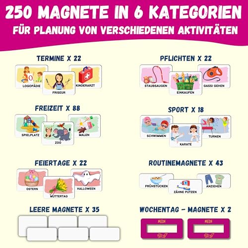 MeinSchlaufuchs® Wochenplaner Kinder - Montessori Magnettafel inkl. 250 Magnete, Aufbewahrungsbox… – Ansicht 6