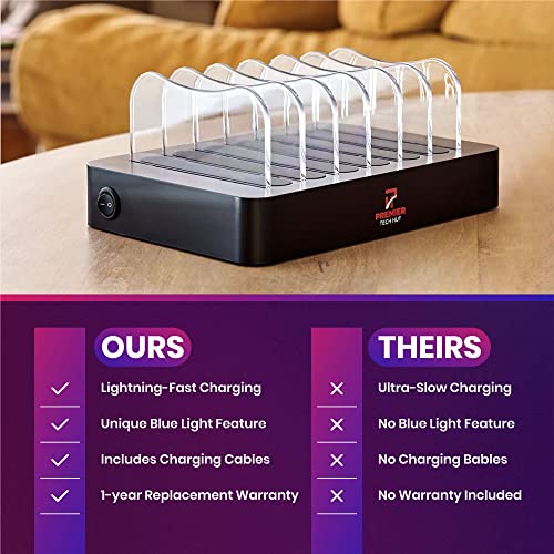 Multi Device Charging Station - 6 Port Usb Charging Station With Dividers & Blue Light Includes Lightning Cables, Micro Usb Cables & Usb C Cable - Compatible With Ipad, Tablet, Kindle, Iphone - Black #TOP3