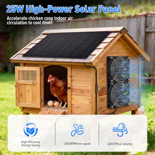 HASDSAGY Solar Powered Fan, 25W Solar Fans for Outside Vent Exhaust Fan Waterproof for Shed Chicken Coops Greenhouse Doghouses Pet House for Intake or Exhaust Air Cooling — view 2
