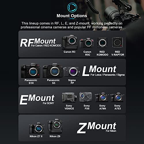 SIRUI 100 mm T2.9 1.6X Vollformatobjektiv anamorphes Objektiv (RF Mount) – Bild 5