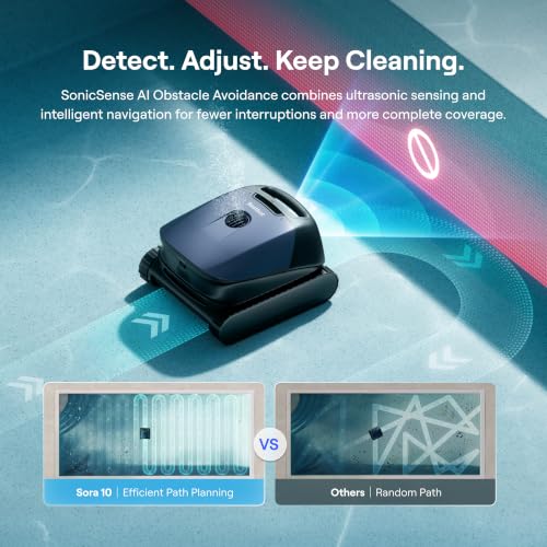 Image of Beatbot Sora 10 Pool Vacuum Robot with Shallow Water Platform Cleaning - Royal Blue