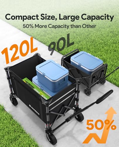 Raynesys キャリーワゴン の商品画像 2