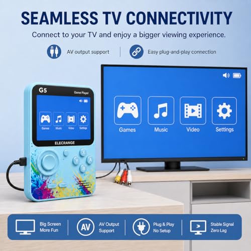 Image of G5 Handheld Retro Game Console with 3.0 Inch Colour Screen, 1000mAh Rechargeable Battery, AV TV Output, Portable Video Game Player for Kids & Adults, Multicolour