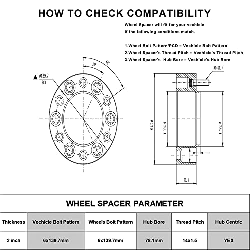 Flycle 6X5.5 Hubcentric Wheel Spacers For Chevy Silverado Gmc Sierra 1500, 2 Inch 6X139.7Mm Wheel Spacer For Tahoe Suburban Avalanche Yukon Escalade With 14X1.5 Studs & 78.1Mm Hub Bore #TOP1