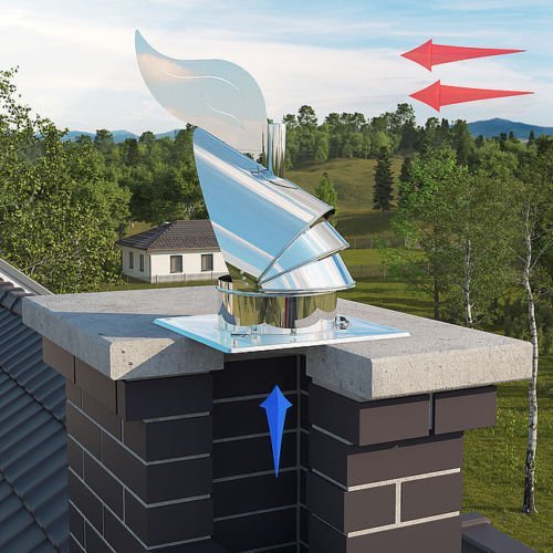 Bénitier de cheminée Dragon BS à régulation automatique pour conduit non inox