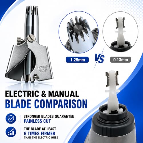 Image of Manual Nose Hair Trimmer for Men & Women - Mini Portable Non-Electric Nose Hair Cutter - Painless, Waterproof Stainless Steel Nasal Hair Remover (1 Pc)