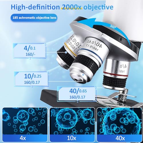 Image of Herwicm Microscope 40X-2500X Magnification, HD Wide Angle Eyepieces, 4-inch High-Pixel Display with LED Fill Light 3, Cell Phone Observable, for Home School Labs (White)