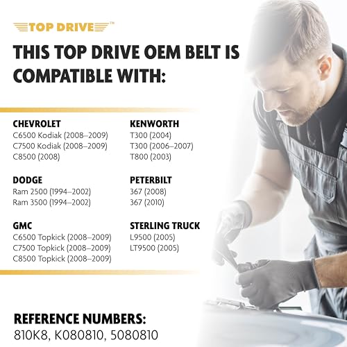 Image of Top Drive, 8PK2060, Premium Engine EPDM Serpentine Belt, 81.65 inch Length | 8-Rib, Automotive Replacement Serpentine Belt, Equivalent References K080810 and 5080810