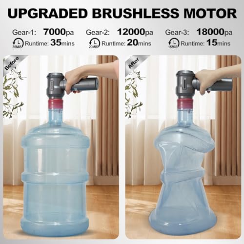Image of PeroBuno Car Vacuum Cleaner High Power- 18KPa Powerful- 35 Mins Runtime- 3 Gear- 2 in 1 Compressed Air Duster- Cordless Portable Mini Handheld Vacuum with Brushless Motor and Type C