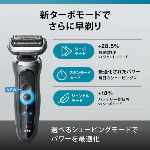 Amazon | ブラウン 電気シェーバー 72-G7500CC グレー シリーズ7 洗浄
