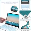 IVEOPPE for iPad Air 11-inch(M3 2025/ M2 2024) Air 5th/4th Gen Case with Keyboard-7 Color Backlit, Detachable Wireless Bluetooth Keyboard, Auto Wake/Sleep, Portable Rechargeable, Green