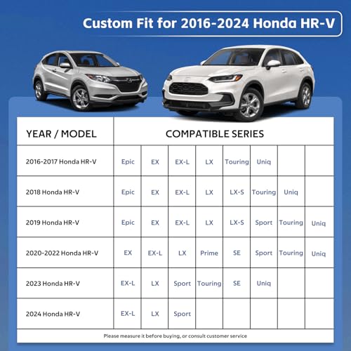 Image of Holhtly Car Cover Custom Fit for Honda HR-V, Car Covers for Automobiles All Weather Waterproof Sun Snow Rain Wind Dust Protection, Outdoor Car Cover Gray & Black