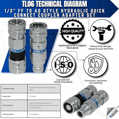 Image of 1 /2 inch Flat Face to Ag Style Hydraulic Quick Connect Coupler Adapter Set | Heavy-Duty | ISO 16028 to ISO 5675 | 5076 PSI | Zinc Plated | Dust Caps Included | Fits Bobcat, John Deere, CAT | Model TL106