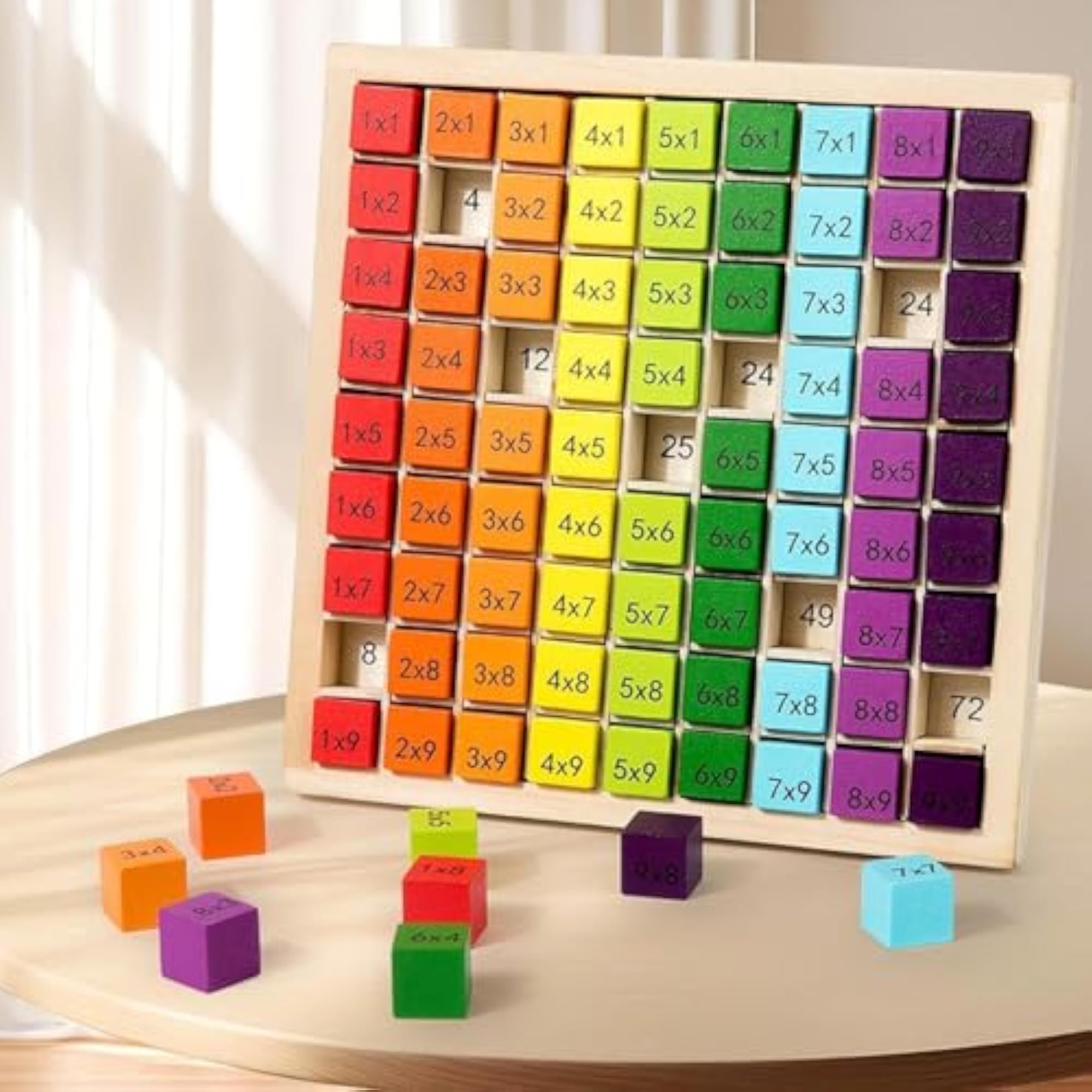 Montessori Multiplication Board Game for Children