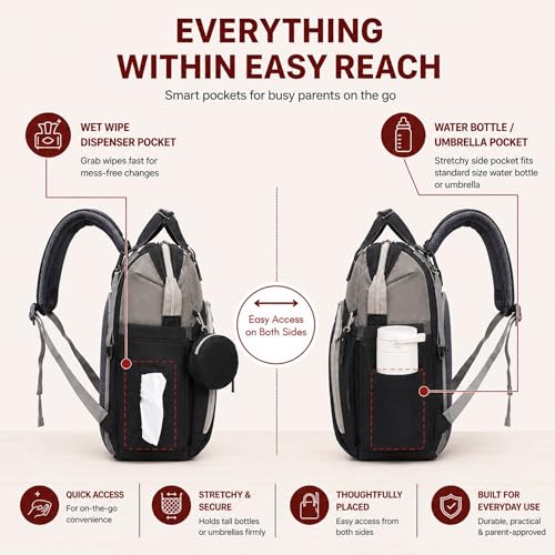 Image of Diaper Mommy Bags For Mothers for Travel - Hospital Baby Maternity Bag for Delivery Women - New Born Baby Essentials - Water-Resistant Fabric & Insulated Bottle Holders - 22 L, 13 Pockets