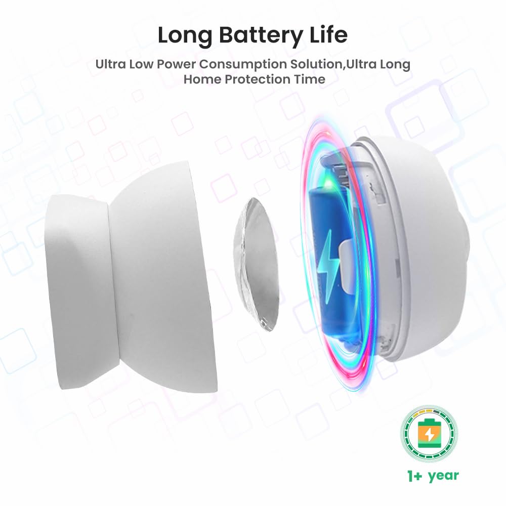 lvifloae Intelligent Human Presence Detector Compact Motion Sensor for Home Security