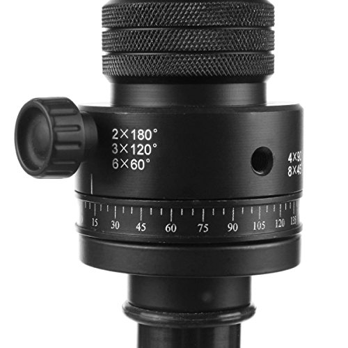 Testa panoramica Mantona Pano Point con punto