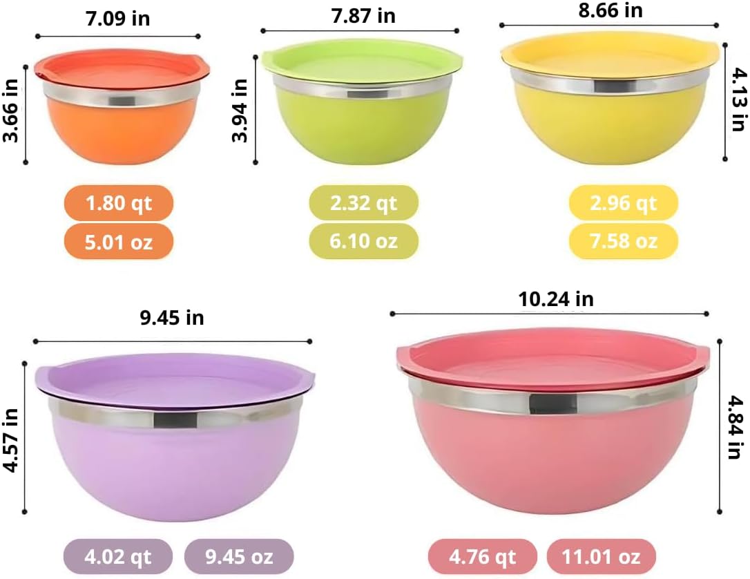 5-Piece Colorful Stainless Steel Mixing Bowls with Matching Non-Airtight Lids – Nesting Stackable Design for Cooking, Baking, Meal Prep & Food Storage – Durable, Easy-Clean Kitchen Set