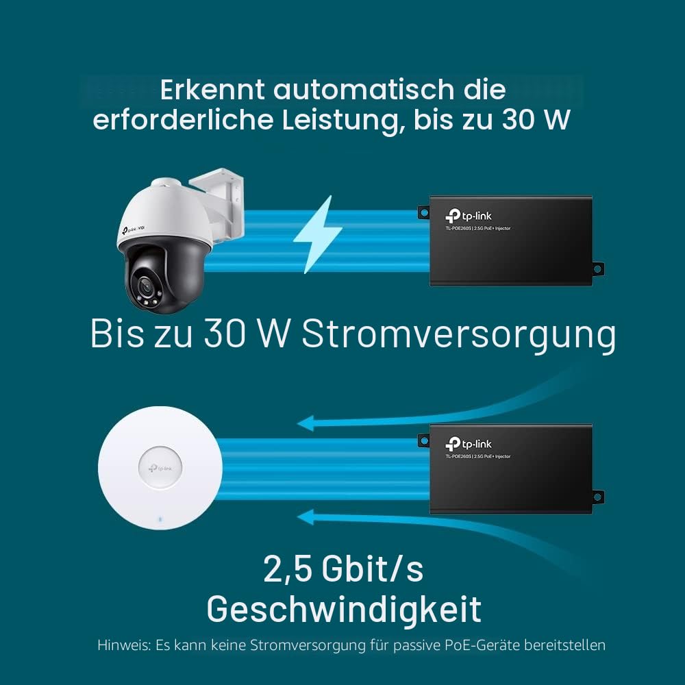 TP-Link POE260S PoE Injektor, 2 × 2,5 Gbps Ports, kompatibel mit IEEE802.3af/at, Gesamtleistung von bis zu 30W, Wandmontage und Desktop Design, Plug-and-Play (Packung mit 2)