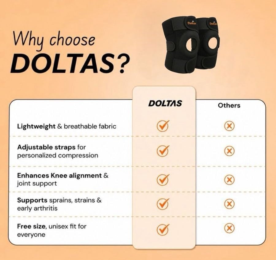 Image of DOLTAS Knee Brace Pair - Compression Knee Cap for Men Pain Relief & Women - Knee Support for Men Gym, Running, Arthritis, Joint Pain, Injury Recovery | (BLACK)