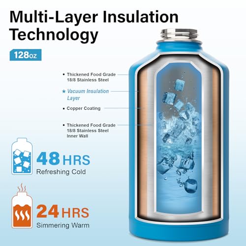 1 Gallon Water Bottle Insulated | Thickened Stainless Steel Vacuum Metal Water Jug | Portable Sports Large for Gym and Hiking with Straw, Carrier Bag, Handle Strap | BPA-Free 128 oz