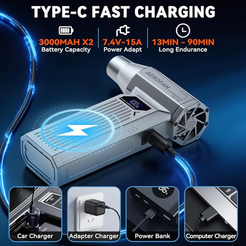Image of Compressed Air Duster - 160,000RPM Electronic Air Duster with LED Light, 4-Gear Adjustable Mini Turbo Fan Duster, Rechargeable Cordless Air Blower Gun for PC /Keyboard /Car /Home /Outdoor
