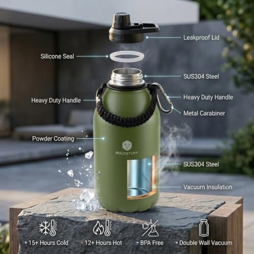 Image of Insulated Water Bottle 4000ml, Hot Water Bottle, Thermosteel Water Bottles for Travel, Home, Office, School, Gym, Adults, ISI Certified Water Bottle 12+ Hr Hot and 18+ Hr Cold, Green