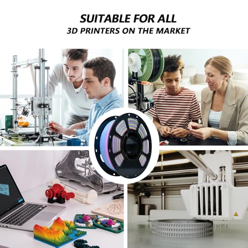 Image of iBOSS Matte PLA+ Filament 1.75mm + /- 0.02mm, 3D Printer Filament 1kg (2.2lbs) Spool, Matte Muticolor 3D Printing Filament, PLA Filament 1.75mm Rainbow Plus (Matte Dream Shadow Rainbow)