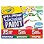 Spill Proof Paint Spill Proof Paint