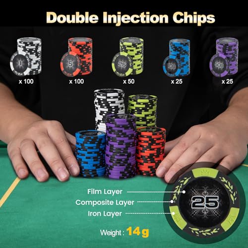 HOMASIS Pokerset mit 300 Laser-Chips, Poker Koffer mit 2 Kartendecks, 5 Würfeln, 3 Dealer Button, abschließbar Pokerkoffer aus Alu mit 2 Schlüsseln, Poker Komplett Set für Partys, Kasino (300 Chips) – Bild 5