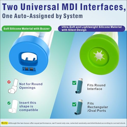 vuekypna Spacer for Inhaler - Available in Child and Adult Sizes, Comes with Mask, Medical-Grade, Multi-Color Options, Ideal for Home, School, and Travel Use – Nessi OTC Spacer (Blue Children)